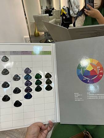 板橋染髮推薦 I Azone髮廊-新月殿 I 不分長短均一價