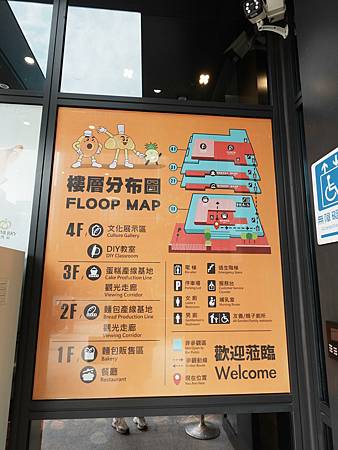 2023 最新親子樂園 I 聖瑪莉丹麥麵包莊園 I 麵包主題