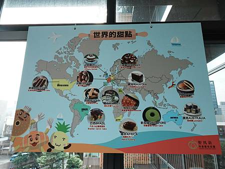 2023 最新親子樂園 I 聖瑪莉丹麥麵包莊園 I 麵包主題