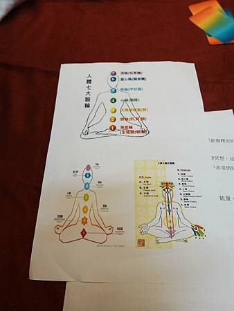 安心頌缽芳療 / 塔羅牌占卜 / 頌缽療癒 / 財富流 / 