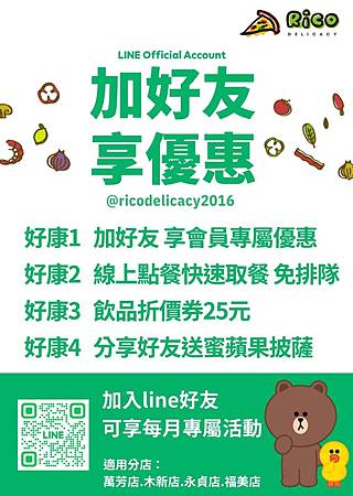 Rico義式廚房 / 中和福美店 / 中和美食 / 新北市美
